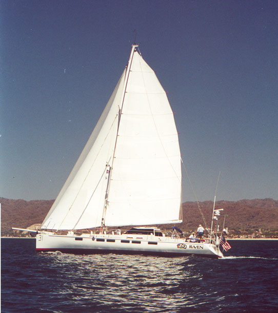 Banderas Bay Regatta